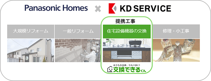 Panasonic Homes × KD SERVICE｜交換できるくん