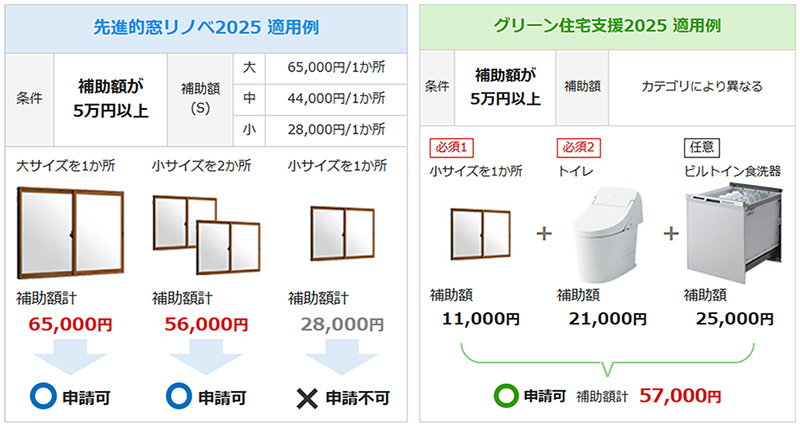 「先進的窓リノベ2025事業」「子育てグリーン住宅支援事業」|交換できるくん
